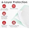 AbsorbEase® Ultra Absorbent Disposable Underpads - 25 Count Waterproof Large 30" x 30" Bed Pads for Incontinence - Leakproof Fast Drying, Baby, Puppy & Adults Bed Pads, Dog Pee Pads