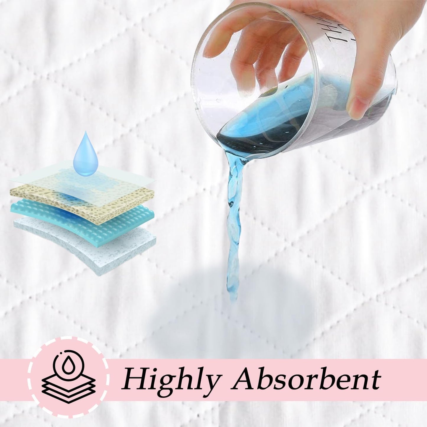 AbsorbEase® Washable Underpads Heavy Absorbency Reusable Bedwetting Incontinence Pads for Kids, Adults, Elderly, and Pets - Waterproof Pad for Bed, Couch, Sofa, Floor